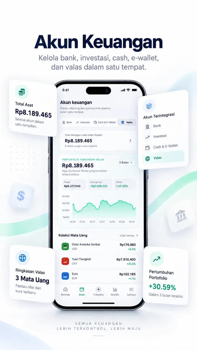 Fitur Akun Keuangan Merintis