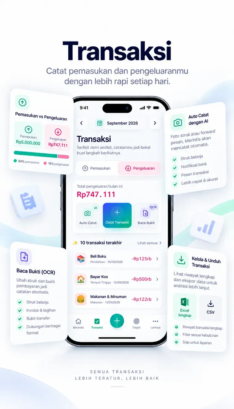 Fitur Transaksi Merintis